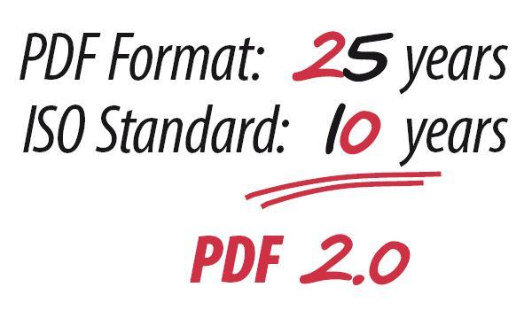 PDF format: 25 years. ISO Standard: 10 years = PDF 2.0.