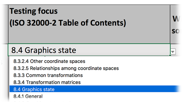 Screen-shot of Excel file showing an example of a test-focus.