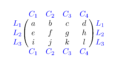 A bordered matrix