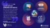 Veriverge workflow