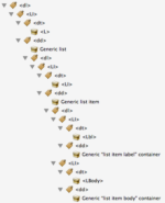 Screen shot of list tags hierarchy