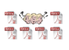 A person tries to decide which version of PDF/X.