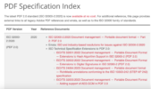 Screenshot of specification index.