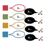 Abstract graphic depicting specific questions and industry answers.