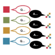 Abstract graphic depicting specific questions and industry answers.
