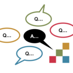 Visualization of 4 questions from different parties and one answer from PDF Association.