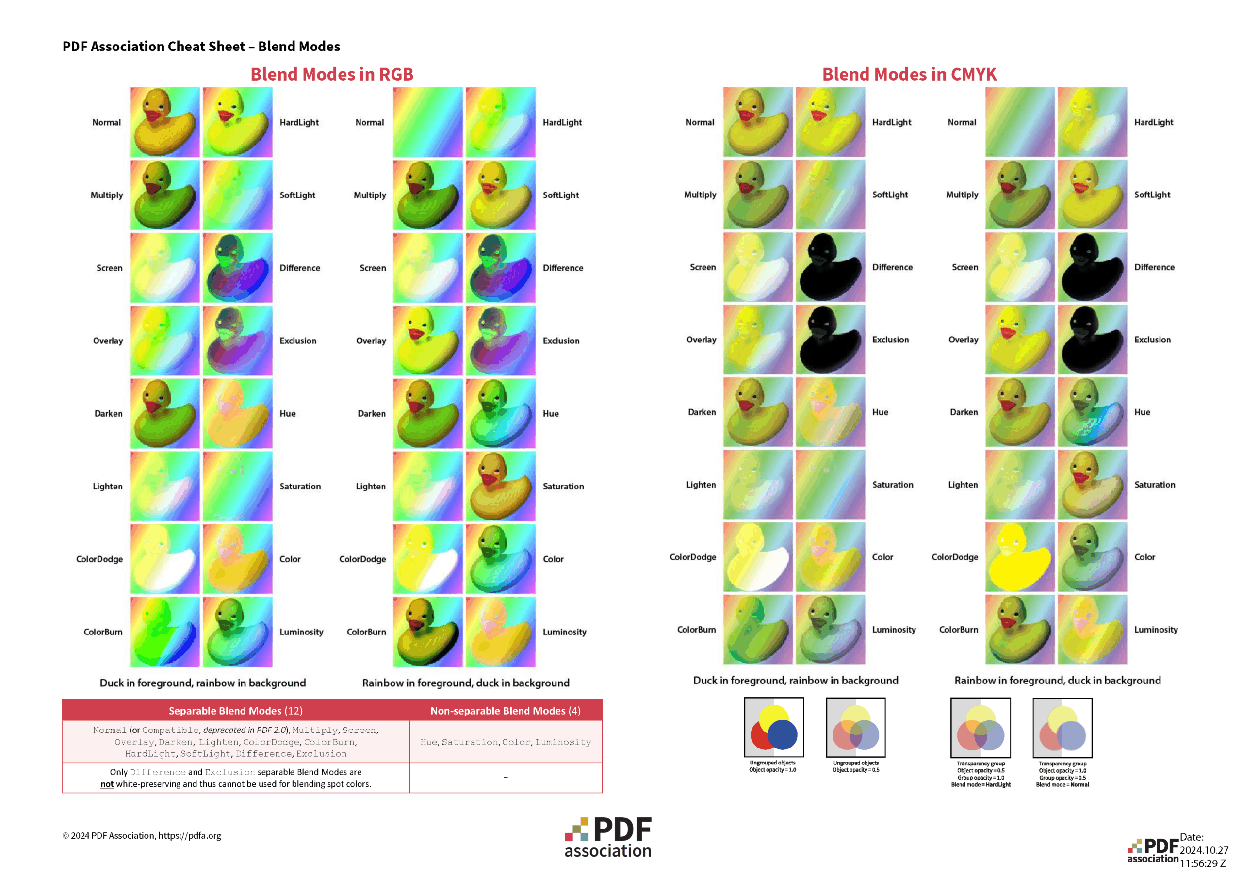 PDF Color cheat sheet screen-shot part 1