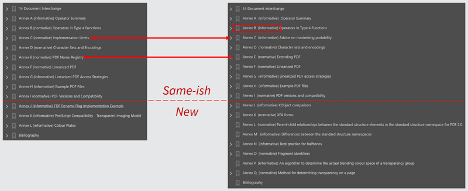 Screenshot of ISO 32000 table of contents.