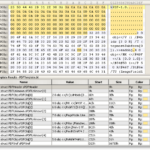 pdf code that may be malformed