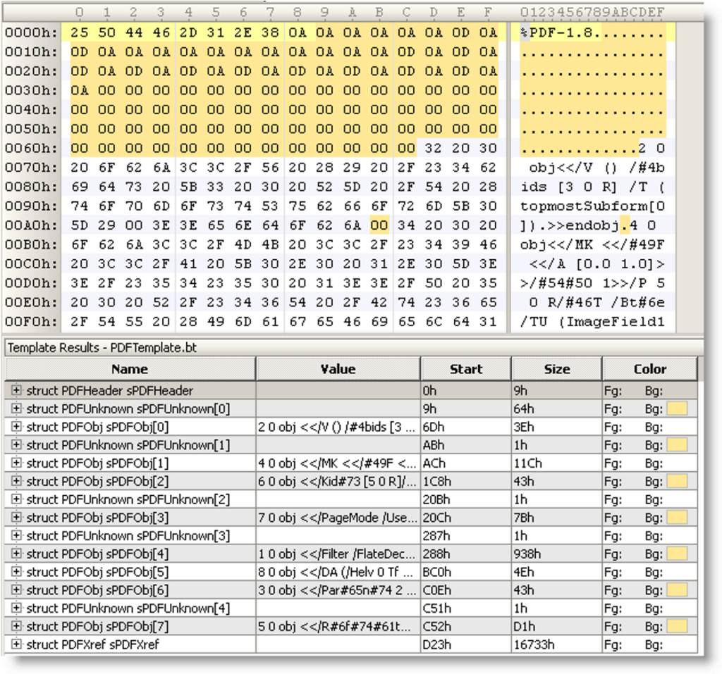 pdf code that may be malformed