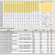 pdf code that may be malformed