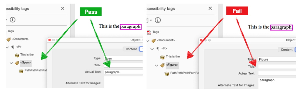 PDF techniques for accessibility: a new model – PDF Association