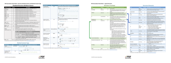PDF Cheat Sheets, 2nd edition – PDF Association
