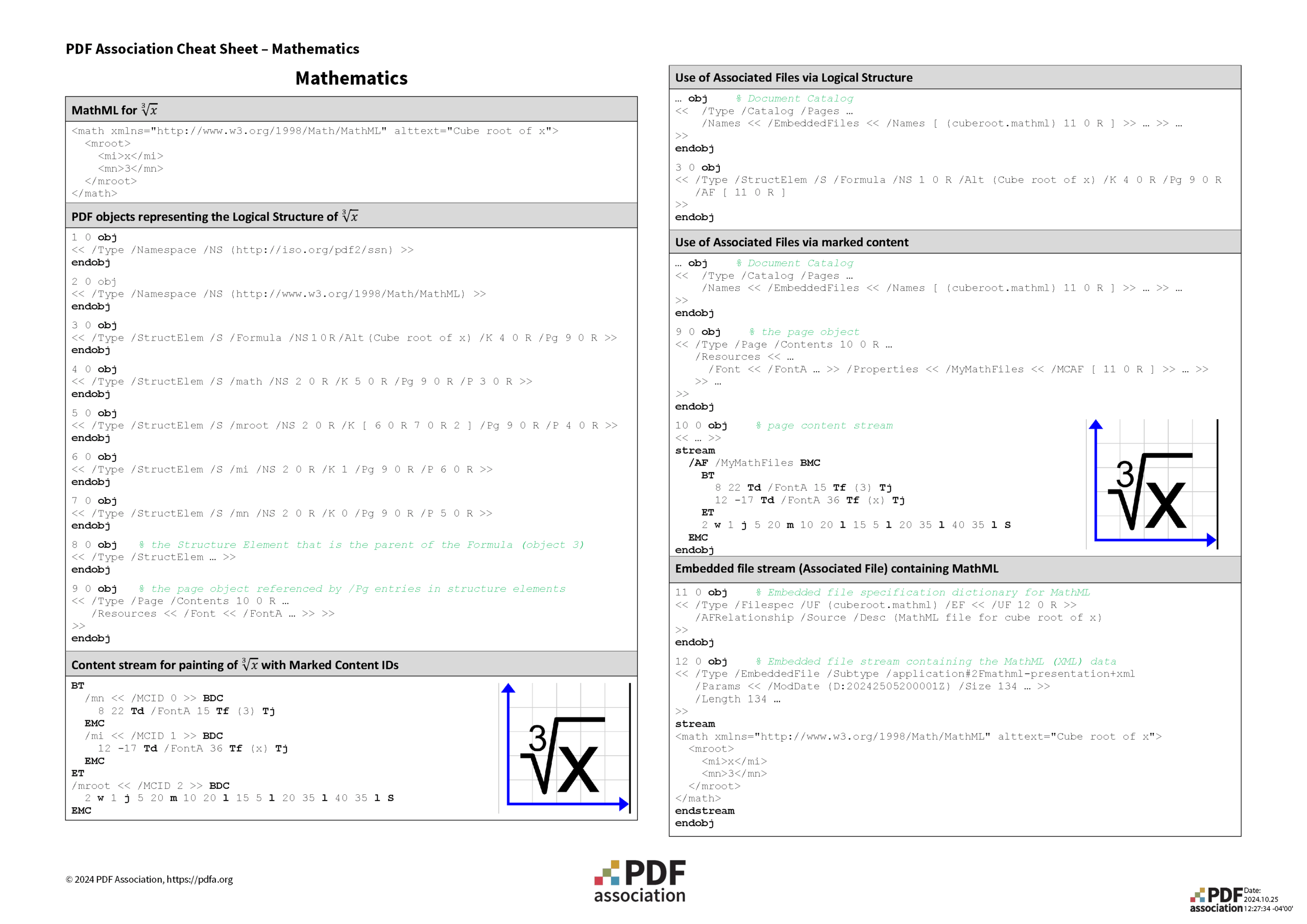 PDF MathML cheat sheet screen-shot