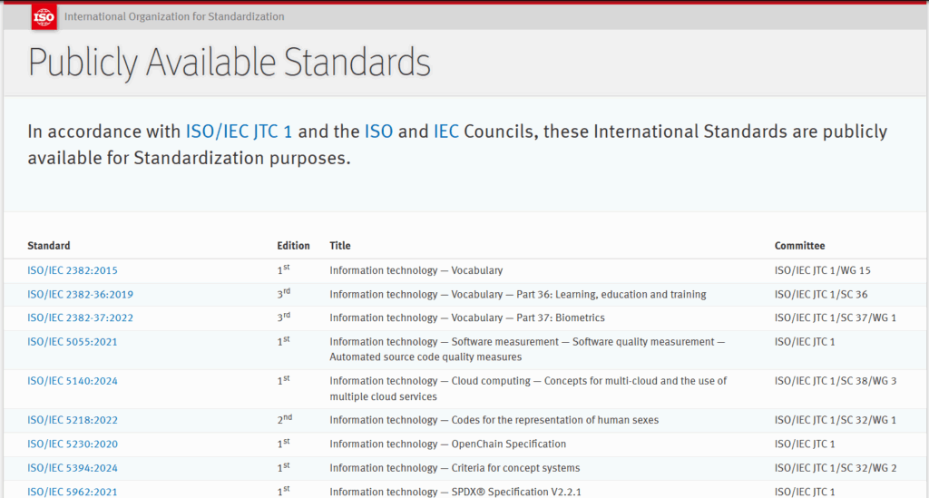 Screenshot of the PAS standards page.