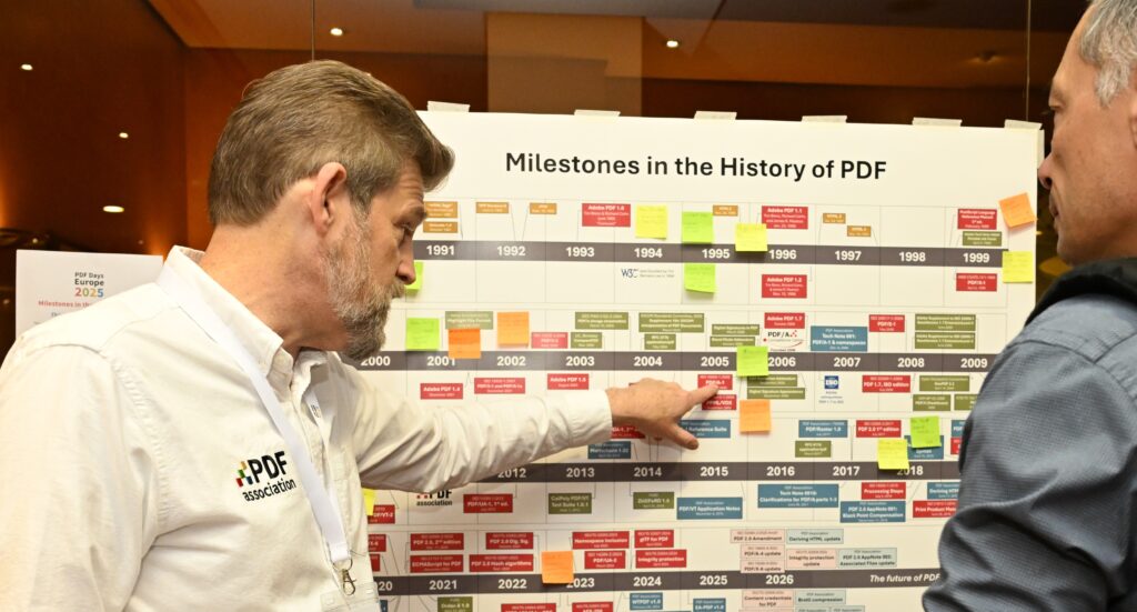 The Milestones in PDF board.