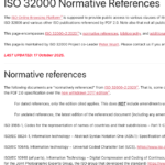 Screenshot of ISO 32000 Normative References