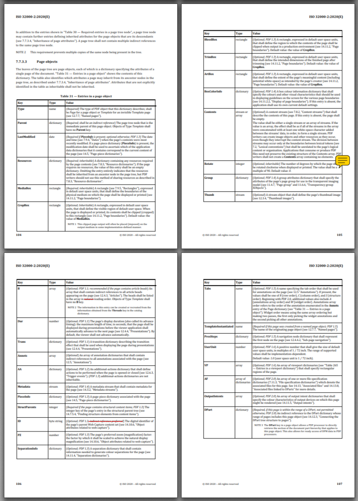 Screenshot of a table spanning 4 PDF pages.