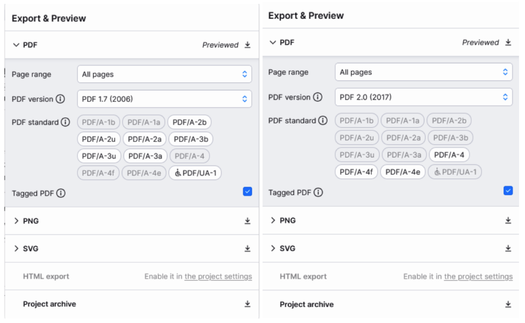 Screenshot of the Typst export to PDF dialog showing options for PDF 1.7 and PDF 2.0.