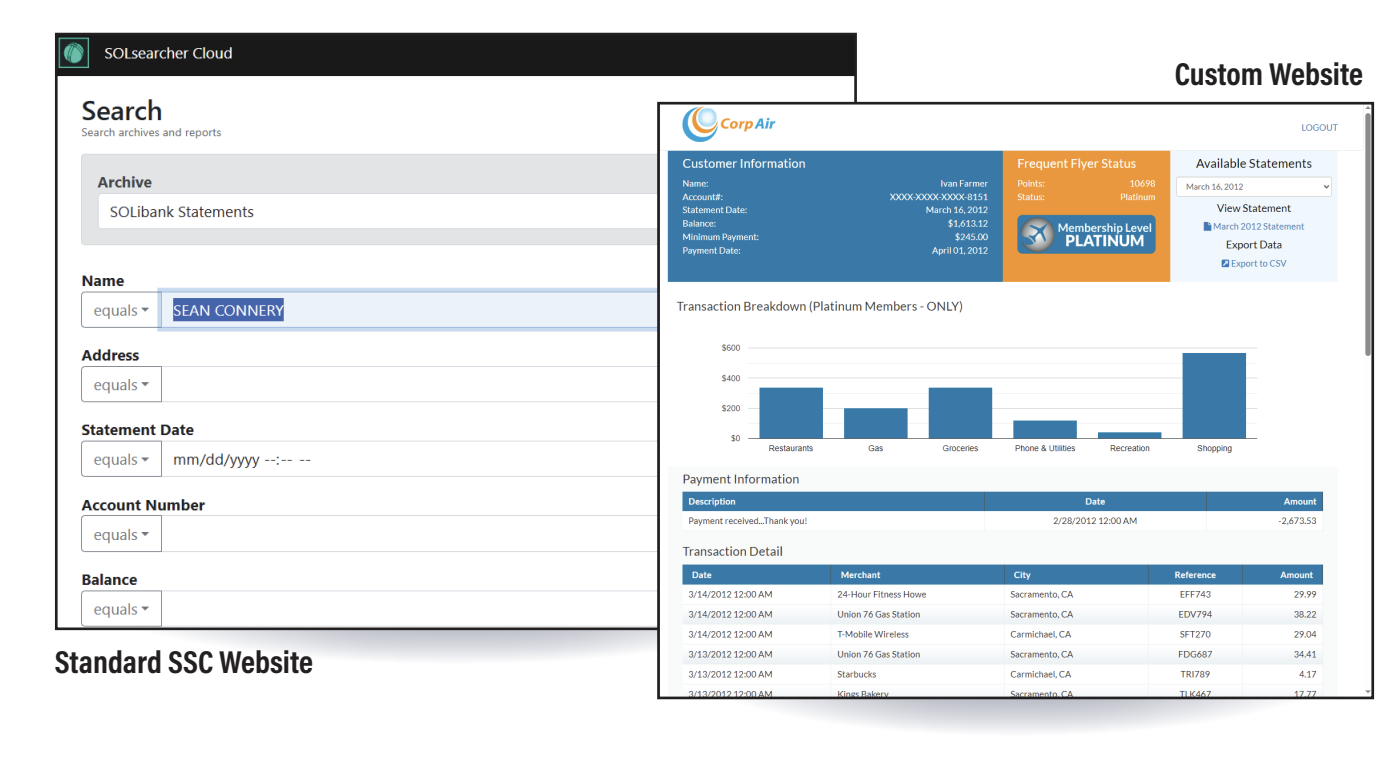 Seamless Integration & Presentment