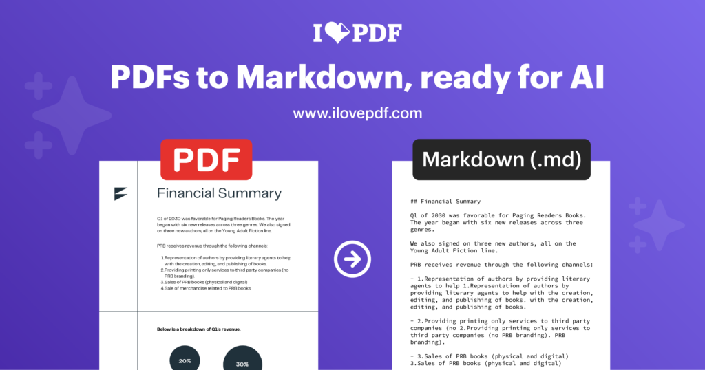 Ready for AI illustration showing a PDF document and its Markdown version for AI-powered document processing.
