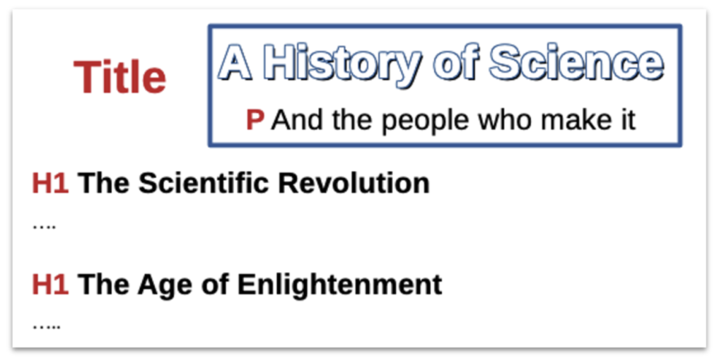 Image of a page layout for demonstration purposes showing a styled primary title (History of Science), subtitle ("And the people who make it") and two level 1 headings, "The Scientific Revolution" and "The Age of Enlightenment". A blue box is visible around the title and subtitle to point out that a PDF Title structure element encompasses them both.